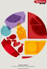 Restaurant Brands New Zealand Limited