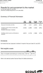 Scout Security Limited