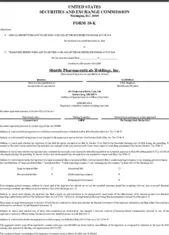 Shuttle Pharmaceuticals Holdings, Inc.