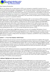 Supernus Pharmaceuticals, Inc.