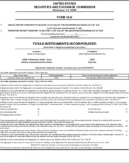 Texas Instruments Inc.