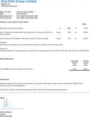 One Click Group Limited
