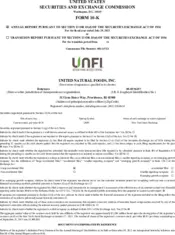 United Natural Foods,Inc.