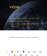 VEON Ltd.