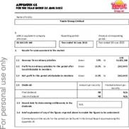 Yowie Group Limited