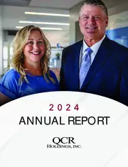 QCR Holdings Inc.