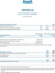 Ansell Limited