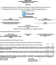 Asure Software