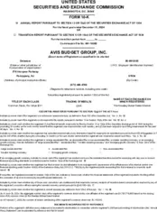 Avis Budget Group, Inc