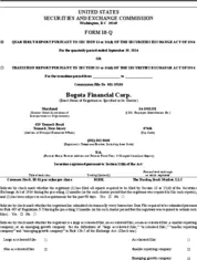 Bogota Financial Corp.