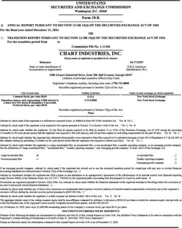 Chart Industries Inc.