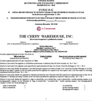 Chefs' Warehouse