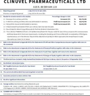 Clinuvel Pharmaceuticals