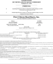 First Citizens BancShares Inc.