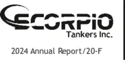 Scorpio Tankers