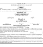 Vince Holdings
