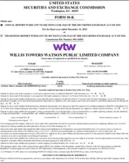 Willis Towers Watson
