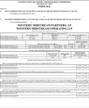 Western Midstream Partners, LP