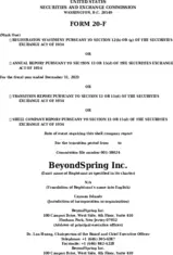 BeyondSpring, Inc.