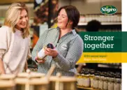 Sligro Food Group N.V.