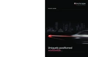 Inchcape plc