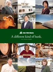 Bank of Marin Bancorp