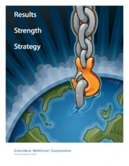 Columbus McKinnon Corp.