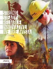 Avista Corp.