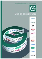 GWA Group Ltd
