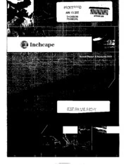Inchcape plc
