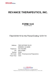 Revance Therapeutics