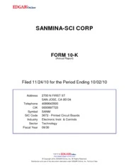 Sanmina-SCI Corp.