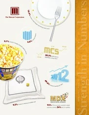 The Marcus Corporation