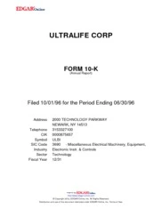 Ultralife Corp.