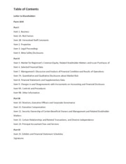 Avis Budget Group, Inc