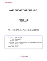 Avis Budget Group, Inc