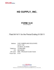 HD Supply Holdings