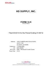 HD Supply Holdings