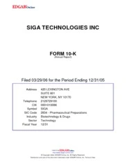 SIGA Technologies Inc.