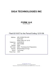 SIGA Technologies Inc.