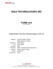 SIGA Technologies Inc.