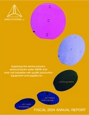 Amtech Systems