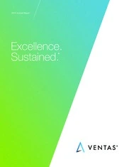 Ventas Inc.