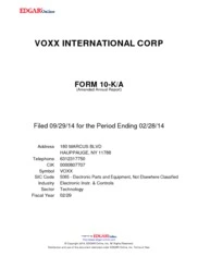 VOXX International Corp.