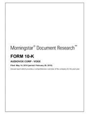 VOXX International Corp.