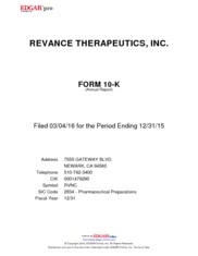Revance Therapeutics