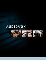 VOXX International Corp.