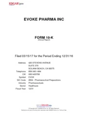 Evoke Pharma