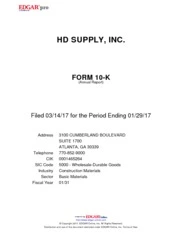 HD Supply Holdings
