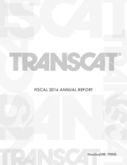 Transcat Inc Annualreports